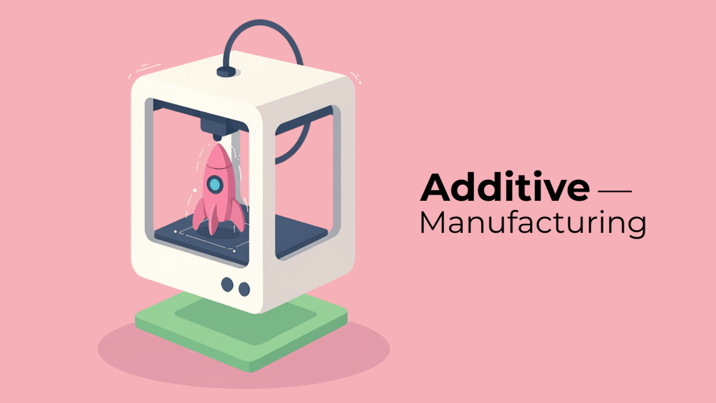 What is 3D Printing